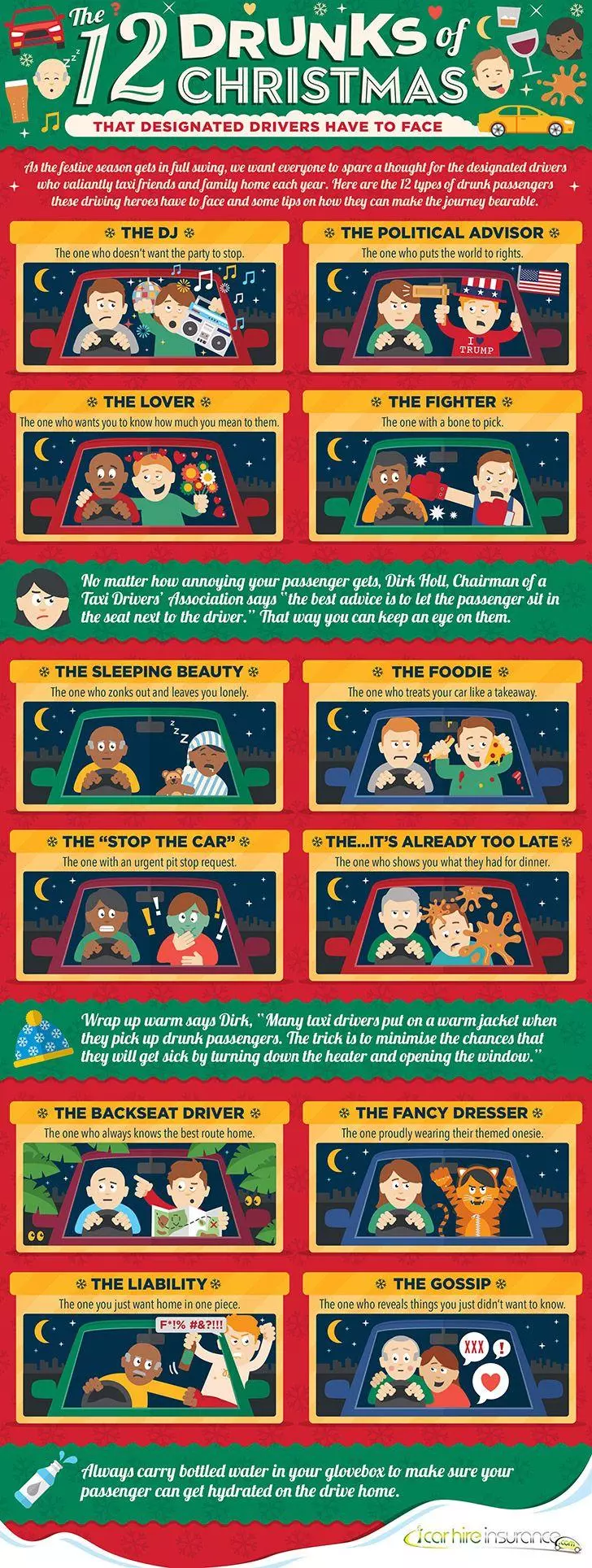 The 12 Drunks of Christmas: That Designated Drivers Have to Deal With