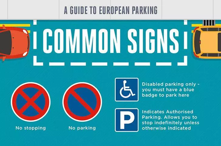 Parking rules