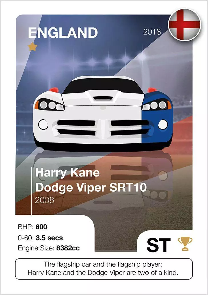 Harry Kane sticker